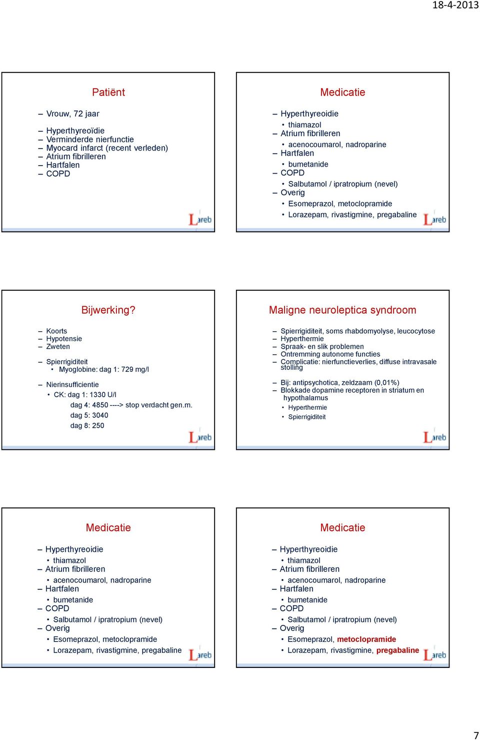 Spierrigiditeit Myoglobine: dag 1: 729 mg