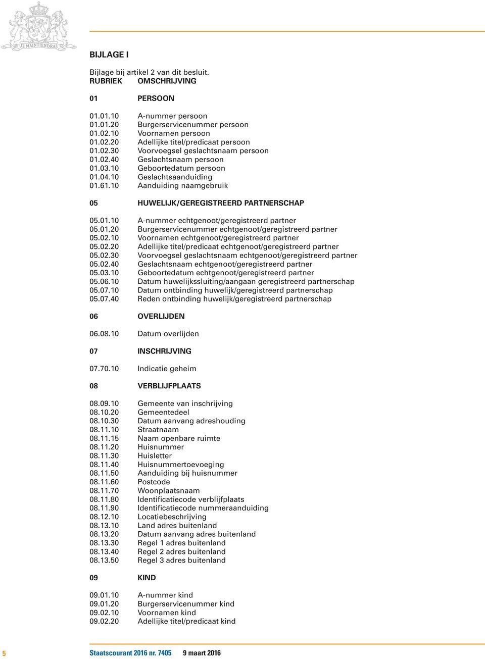 10 Aanduiding naamgebruik 05 HUWELIJK/GEREGISTREERD PARTNERSCHAP 05.01.10 A-nummer echtgenoot/geregistreerd partner 05.01.20 Burgerservicenummer echtgenoot/geregistreerd partner 05.02.