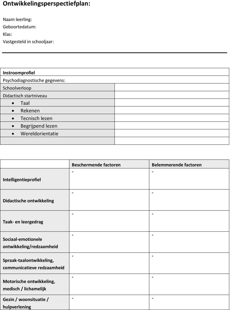 Didactische ontwikkeling Taak- en leergedrag Sociaal-emotionele ontwikkeling/redzaamheid Spraak-taalontwikkeling, communicatieve