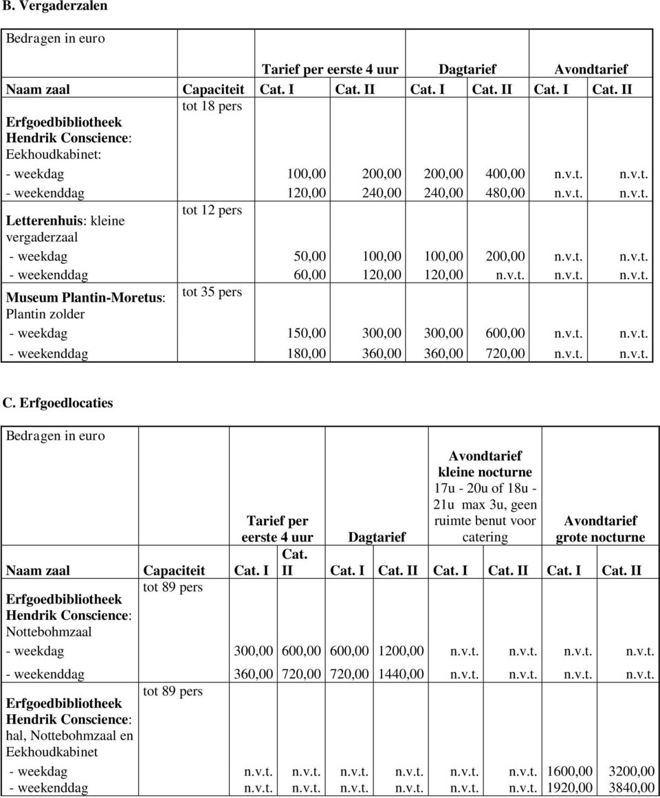 II tot 18 pers Erfgoedbibliotheek Hendrik Conscience: Eekhoudkabinet: - weekdag 100,00 200,00 200,00 400,00 - weekenddag 120,00 240,00 240,00 480,00 Letterenhuis: kleine tot 12 pers vergaderzaal -