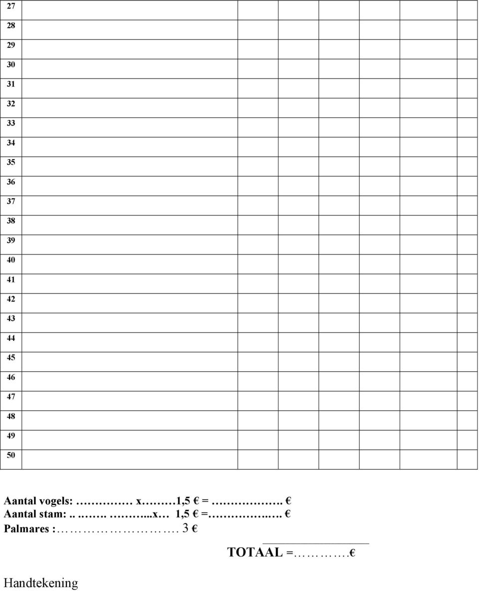 Aantal vogels: x1,5 = Aantal stam:.