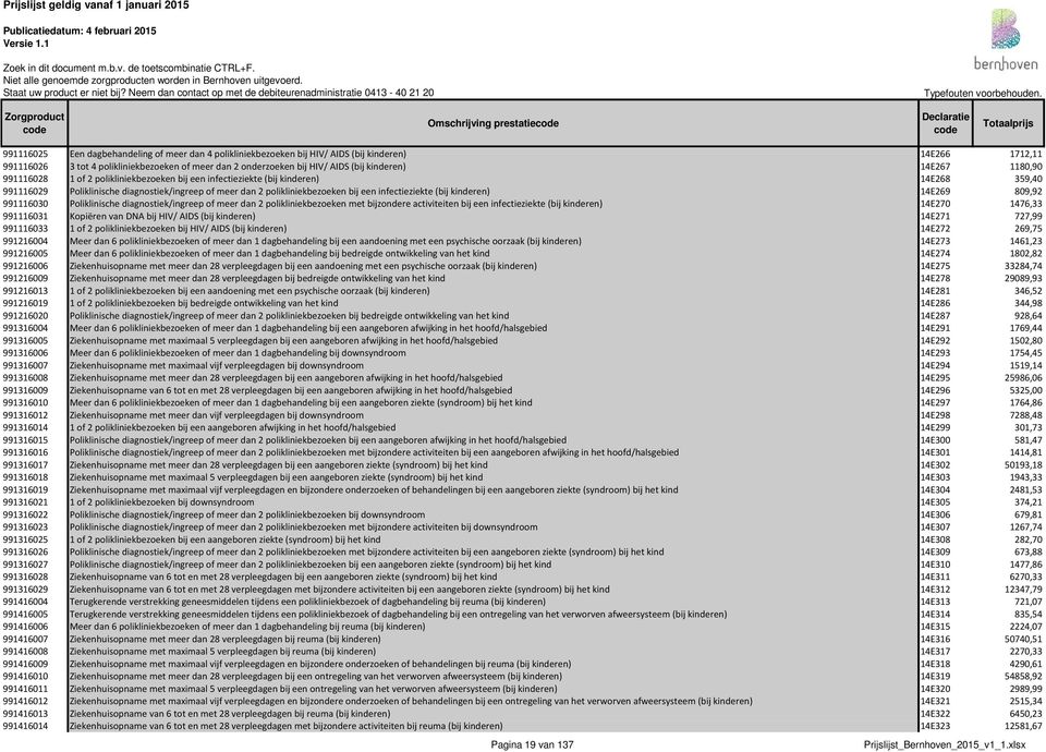 polikliniekbezoeken bij een infectieziekte (bij kinderen) 14E269 809,92 991116030 Poliklinische diagnostiek/ingreep of meer dan 2 polikliniekbezoeken met bijzondere activiteiten bij een