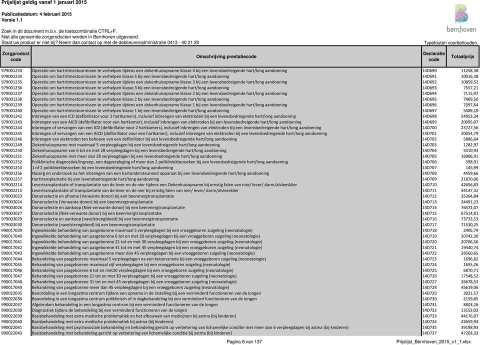 klasse 3 bij een levensbedreigende hart/long aandoening 14D692 10859,52 979001236 Operatie om hartritmestoornissen te verhelpen klasse 3 bij een levensbedreigende hart/long aandoening 14D693 7557,21