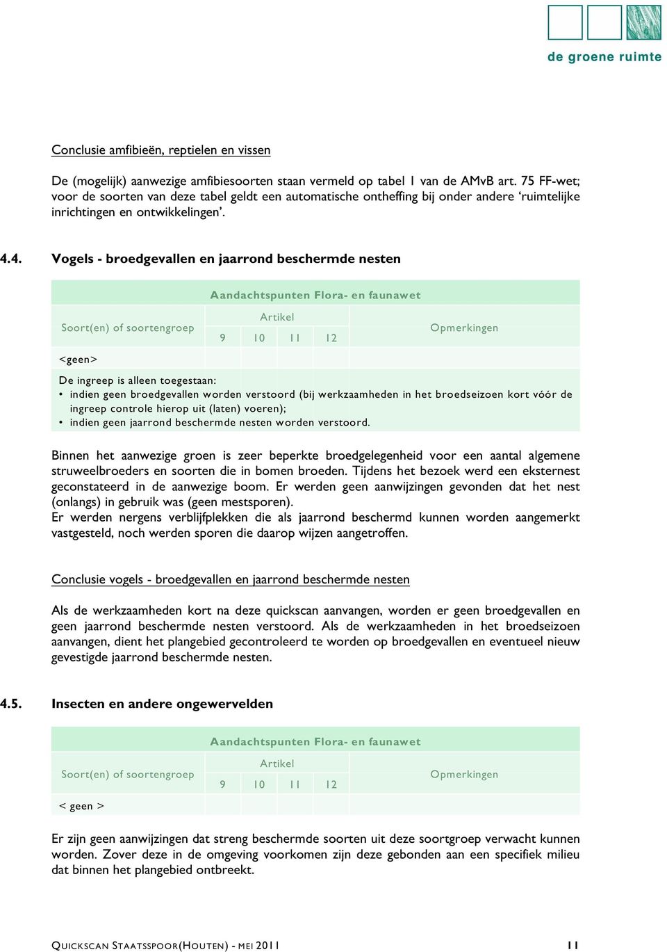 4. Vogels - broedgevallen en jaarrond beschermde nesten Soort(en) of soortengroep <geen> Aandachtspunten Flora- en faunawet Artikel 9 10 11 12 Opmerkingen De ingreep is alleen toegestaan: indien geen