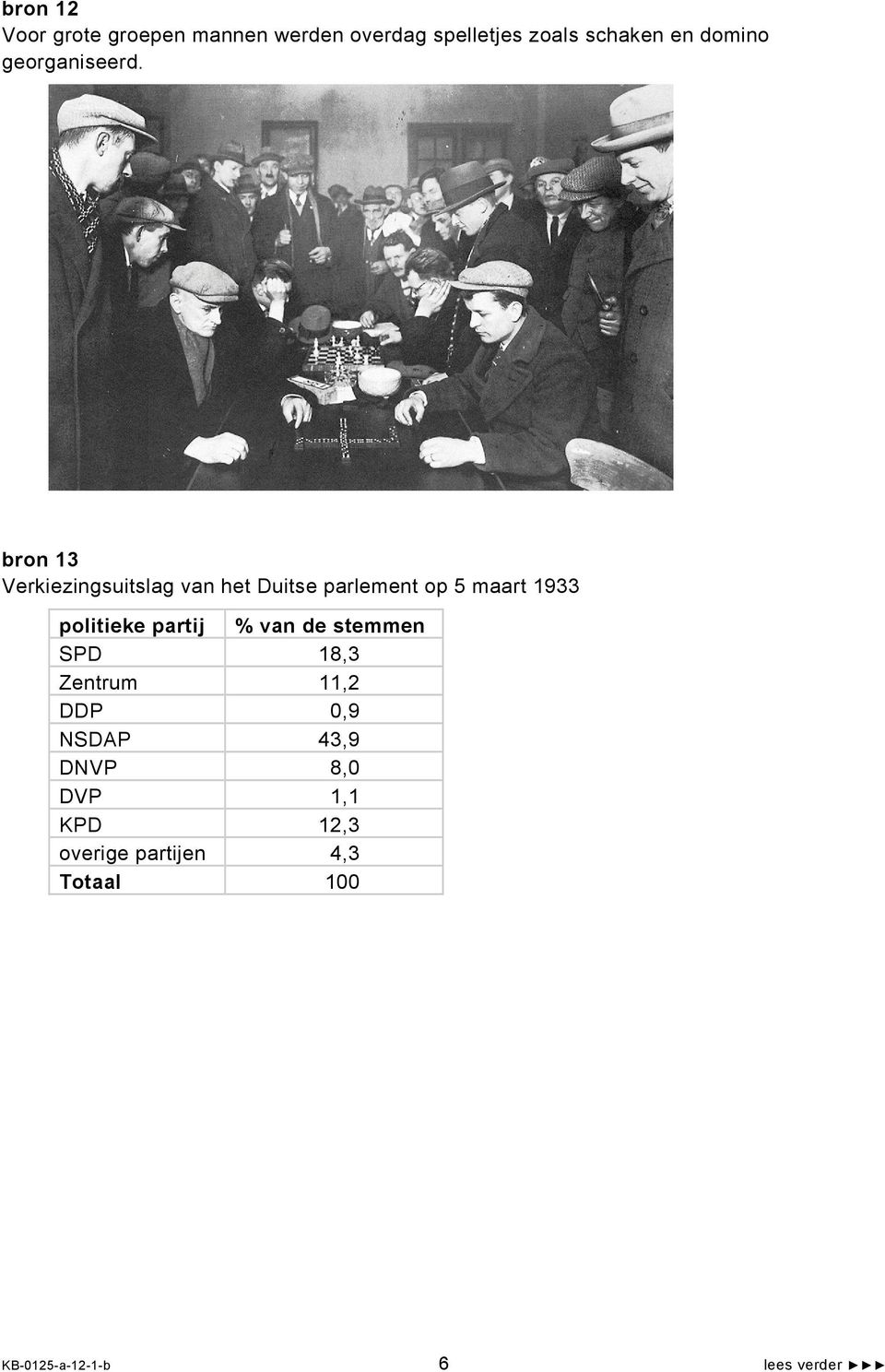 bron 13 Verkiezingsuitslag van het Duitse parlement op 5 maart 1933 politieke