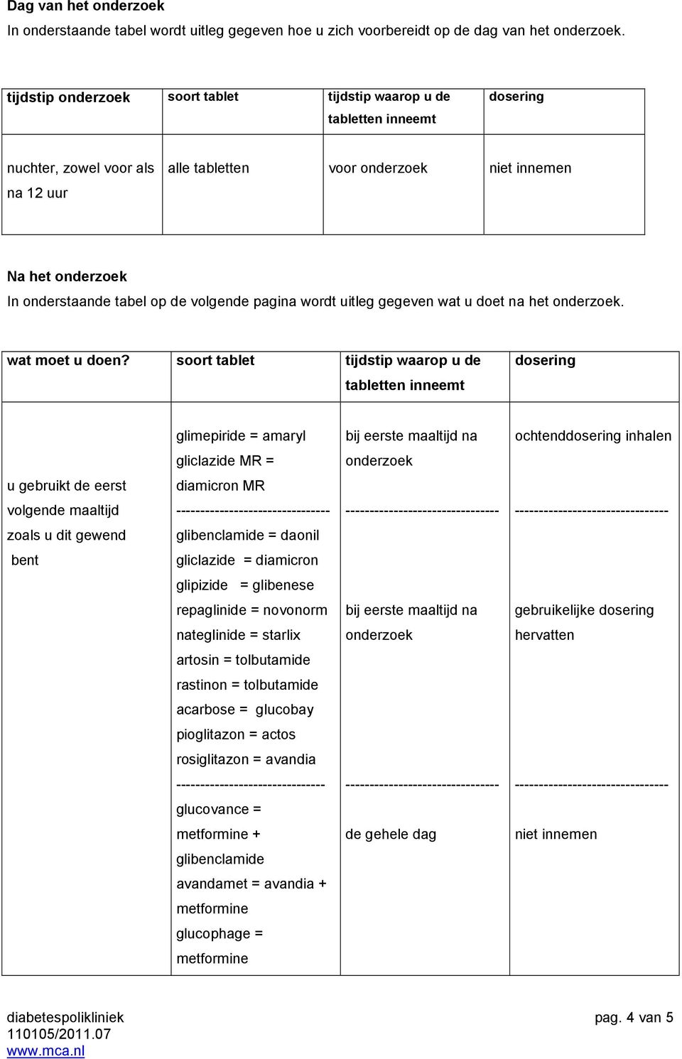 uitleg gegeven wat u doet na het onderzoek. wat moet u doen?