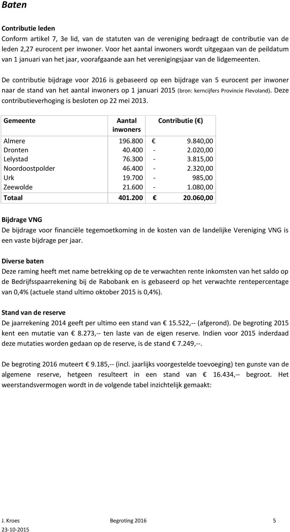De contributie bijdrage voor 2016 is gebaseerd op een bijdrage van 5 eurocent per inwoner naar de stand van het aantal inwoners op 1 januari 2015 (bron: kerncijfers Provincie Flevoland).