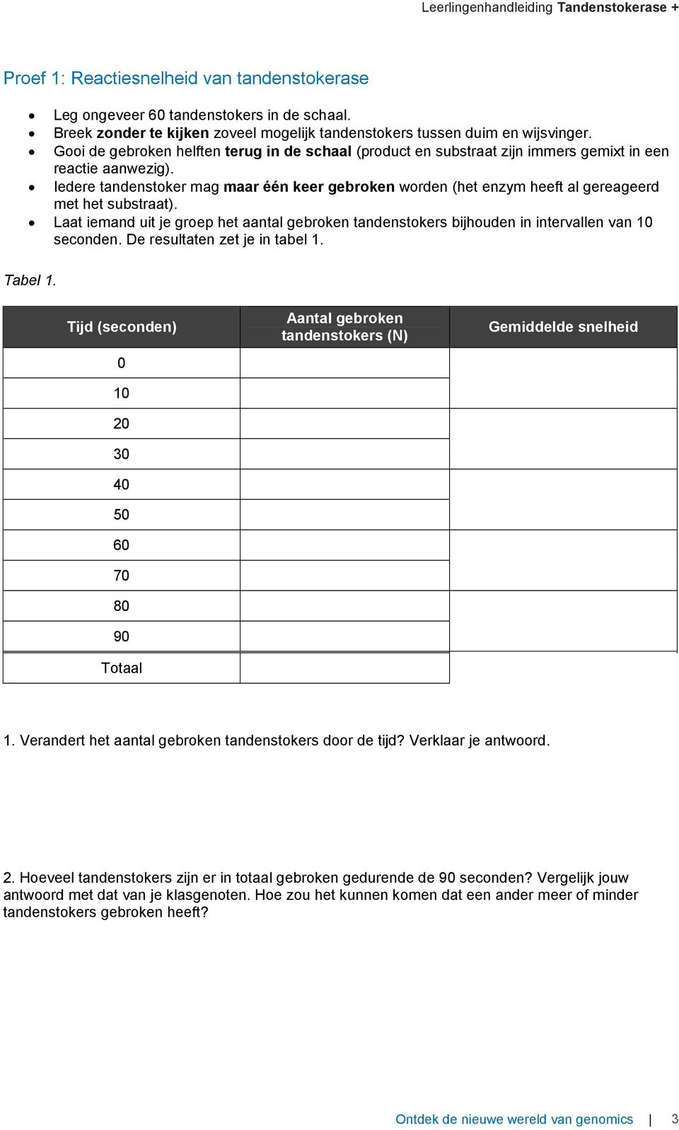 Iedere tandenstoker mag maar één keer gebroken worden (het enzym heeft al gereageerd met het substraat).