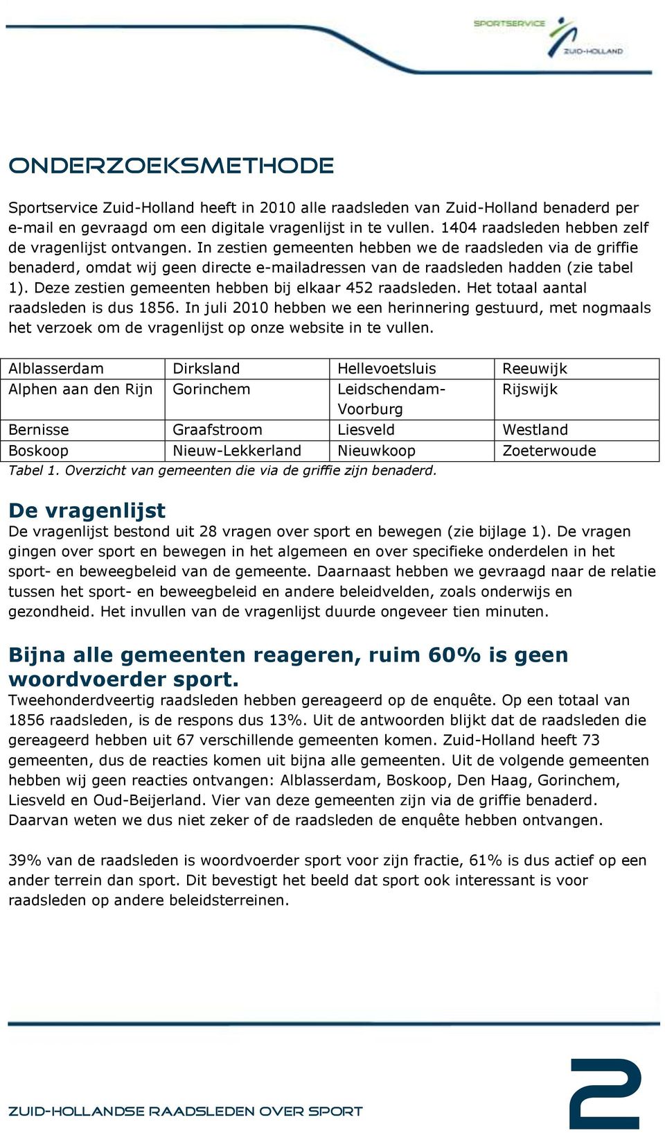 In zestien gemeenten hebben we de raadsleden via de griffie benaderd, omdat wij geen directe e-mailadressen van de raadsleden hadden (zie tabel 1).