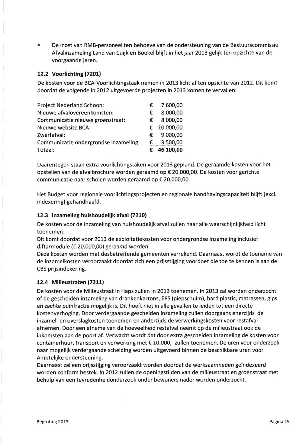 Dit komt doordat de volgende in 2012 uitgevoerde projecten in 2013 komen te vervallen: Project Nederland Schoon: 7 600,00 Nieuwe afvalovereenkomsten: 8 000,00 Communicatie nieuwe groenstraat: 8