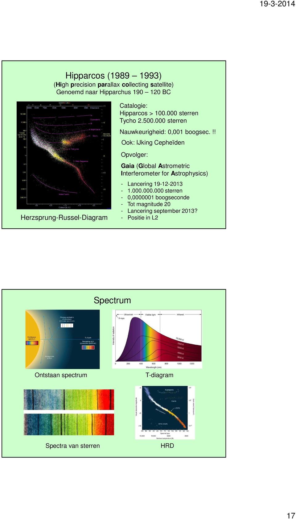 !! Ook: IJking Cepheïden Herzsprung-Russel-Diagram Opvolger: Gaia (Global Astrometric Interferometer for Astrophysics) -