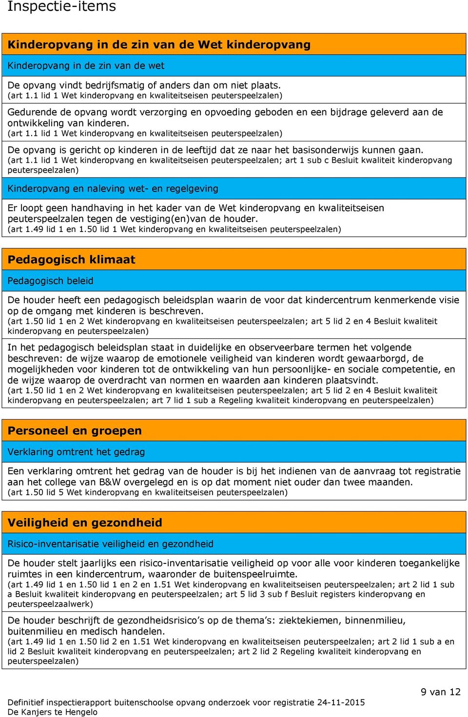 1 lid 1 Wet kinderopvang en kwaliteitseisen peuterspeelzalen) De opvang is gericht op kinderen in de leeftijd dat ze naar het basisonderwijs kunnen gaan. (art 1.