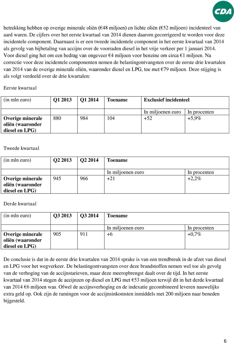 Daarnaast is er een tweede incidentele component in het eerste kwartaal van 2014 als gevolg van bijbetaling van accijns over de voorraden diesel in het vrije verkeer per 1 januari 2014.