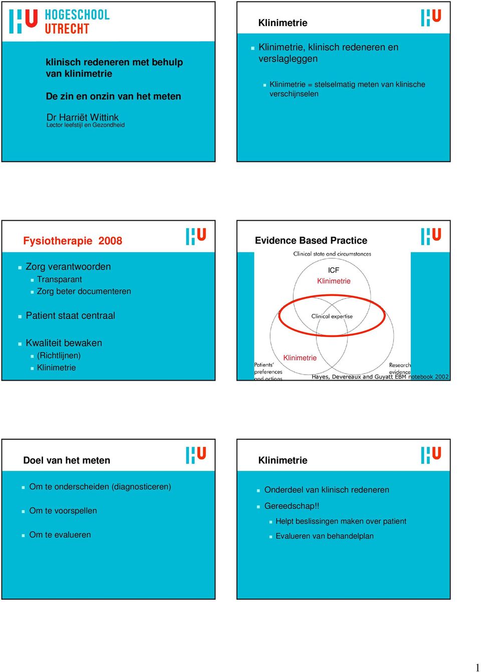 documenteren ICF Patient staat centraal Kwaliteit bewaken (Richtlijnen) Hayes, Devereaux and Guyatt EBM notebook 2002 Doel van het meten Om te