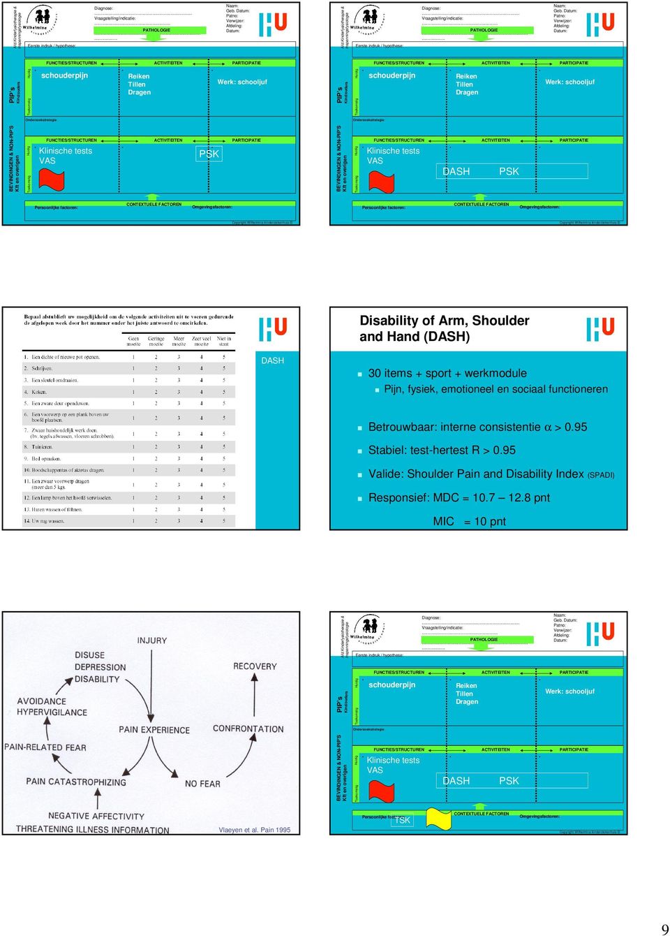 emotioneel en sociaal functioneren Betrouwbaar: interne consistentie α > 0.95 Stabiel: test-hertest R > 0.