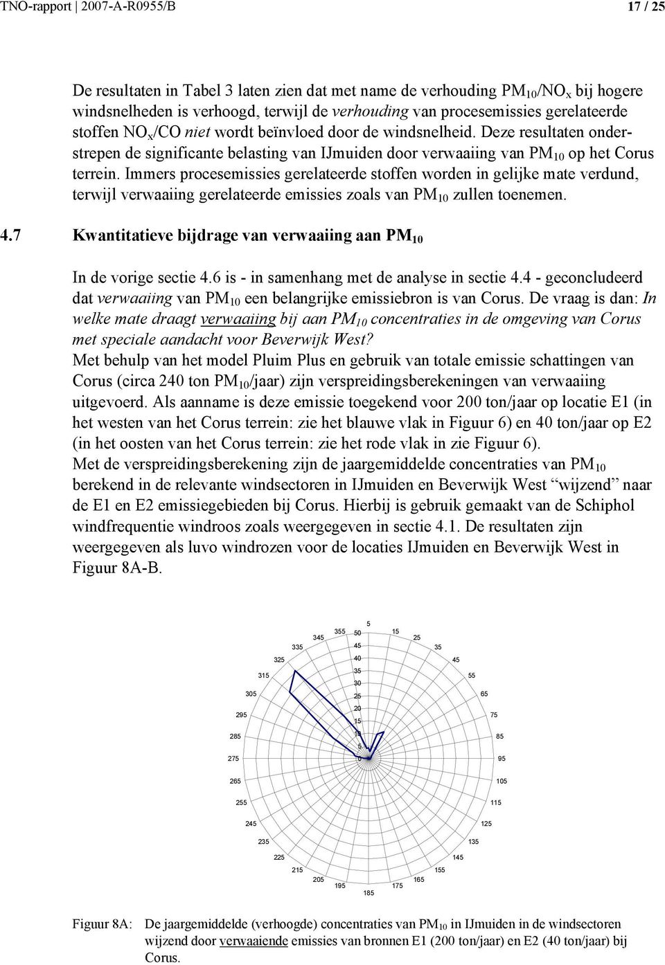 Immers procesemissies gerelateerde stoffen worden in gelijke mate verdund, terwijl verwaaiing gerelateerde emissies zoals van PM 1 zullen toenemen. 4.