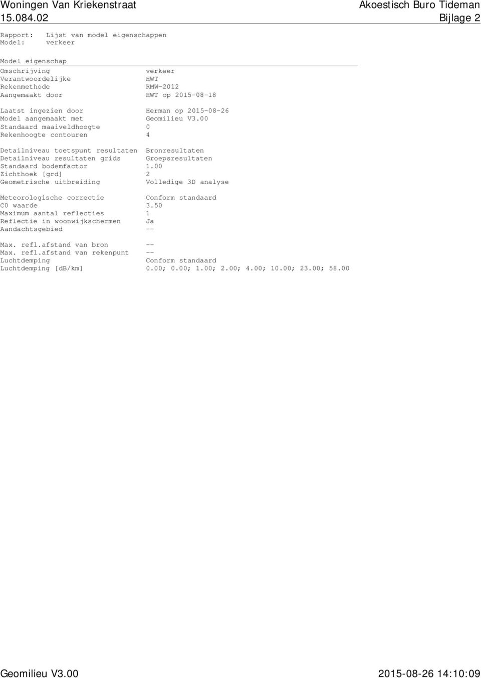 2015-08-18 Laatst ingezien door Herman op 2015-08-26 Model aangemaakt met Geomilieu V3.