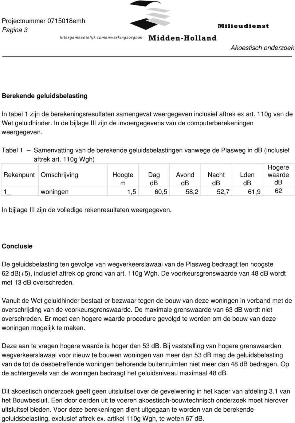 110g Wgh) Hogere Rekenpunt Omschrijving Hoogte Dag Avond Nacht Lden waarde m db db db db db 1_ woningen 1,5 60,5 58,2 52,7 61,9 62 In bijlage III zijn de volledige rekenresultaten weergegeven.