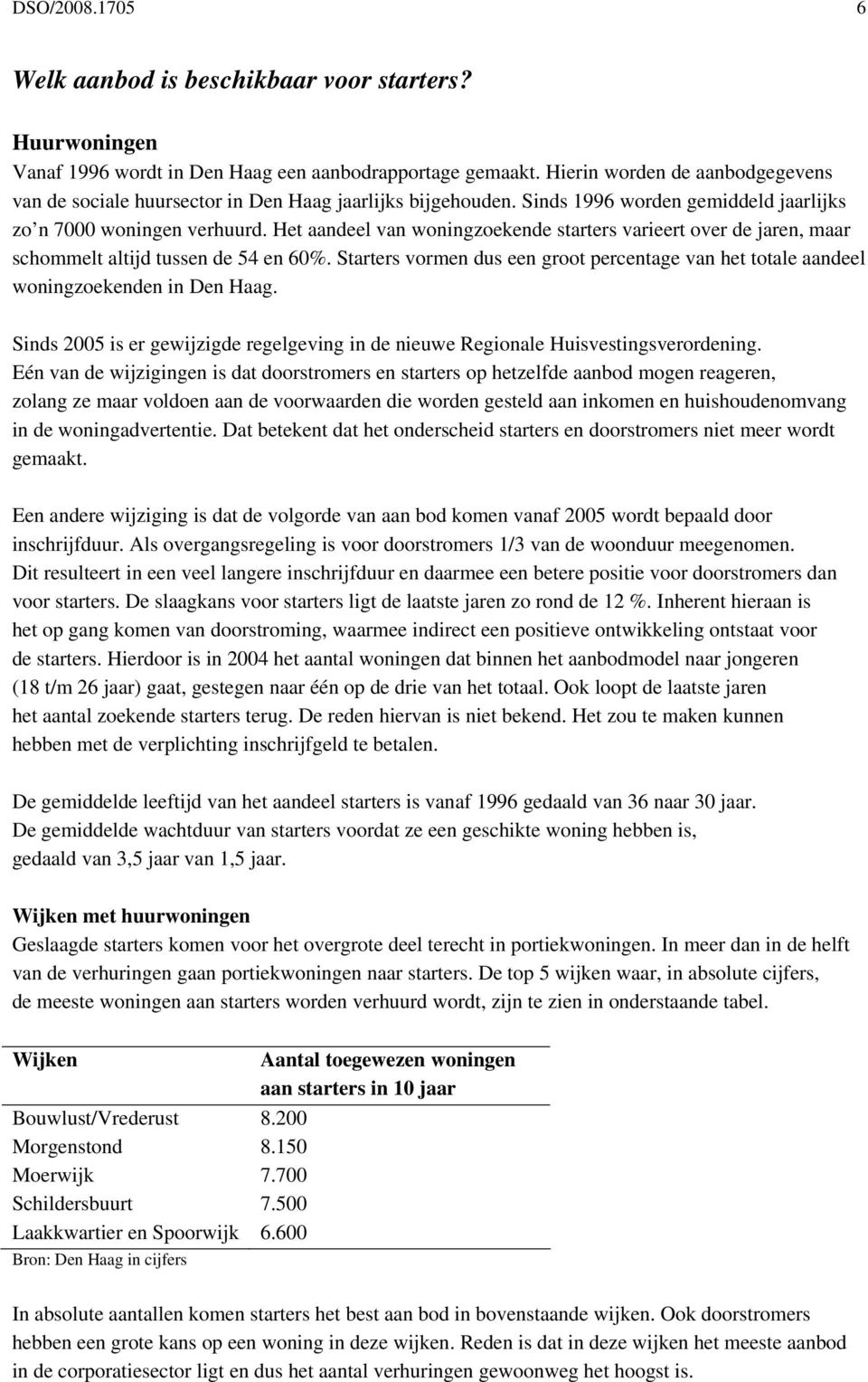 Het aandeel van woningzoekende starters varieert over de jaren, maar schommelt altijd tussen de 54 en 60%. Starters vormen dus een groot percentage van het totale aandeel woningzoekenden in Den Haag.