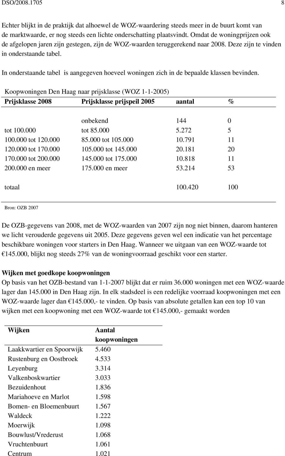 In onderstaande tabel is aangegeven hoeveel woningen zich in de bepaalde klassen bevinden.