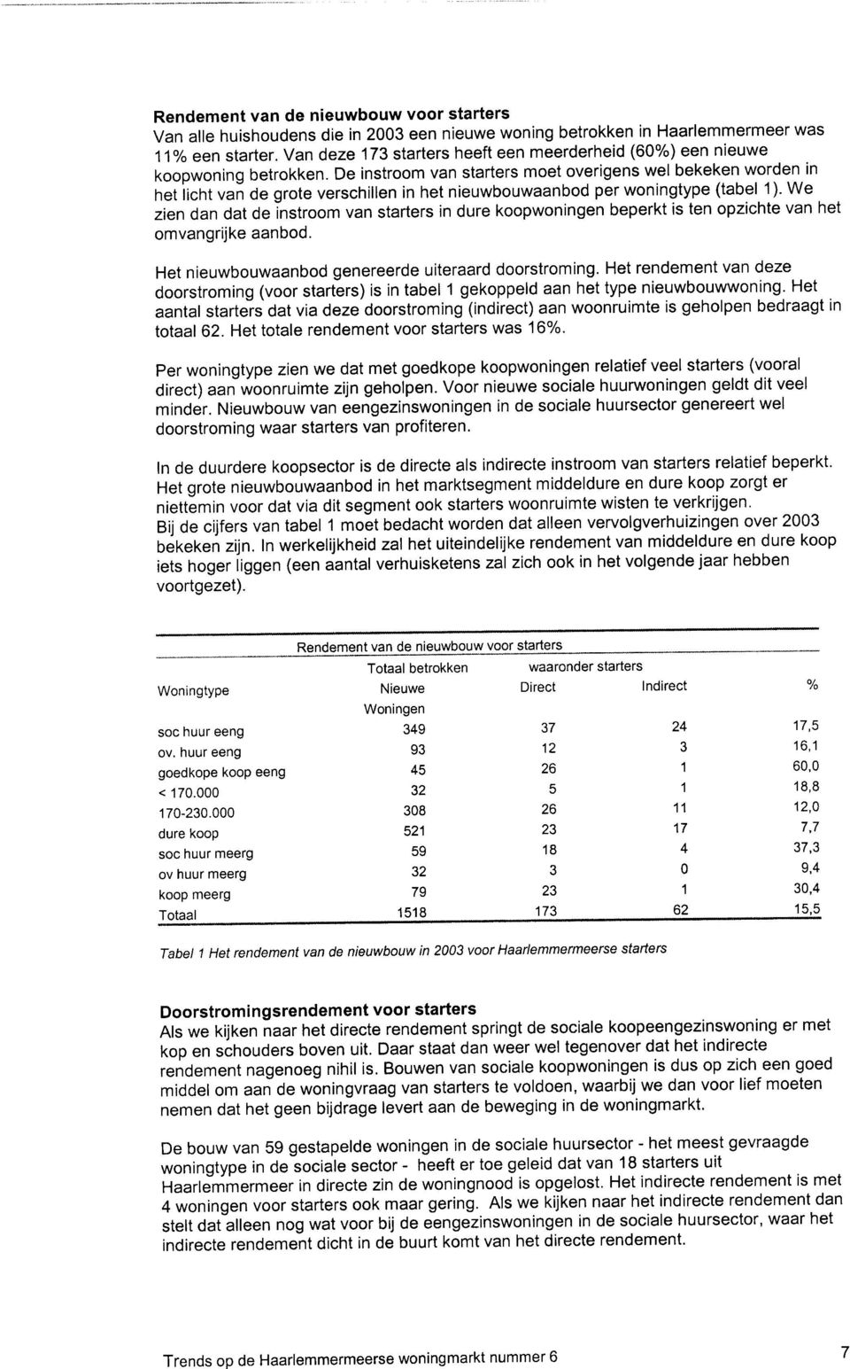 De instroom van starters moet overigens wel bekeken worden in het licht van de grote verschillen in het nieuwbouwaanbod per woningtype (tabel 1).