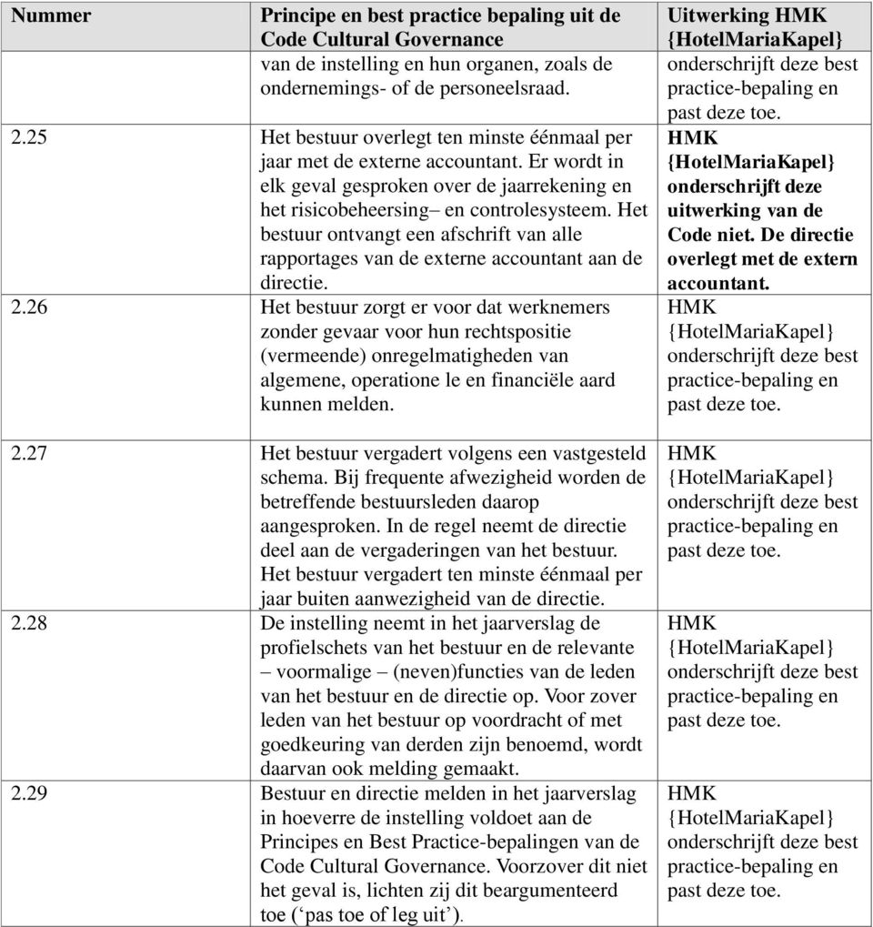 26 Het bestuur zorgt er voor dat werknemers zonder gevaar voor hun rechtspositie (vermeende) onregelmatigheden van algemene, operatione le en financiële aard kunnen melden. 2.