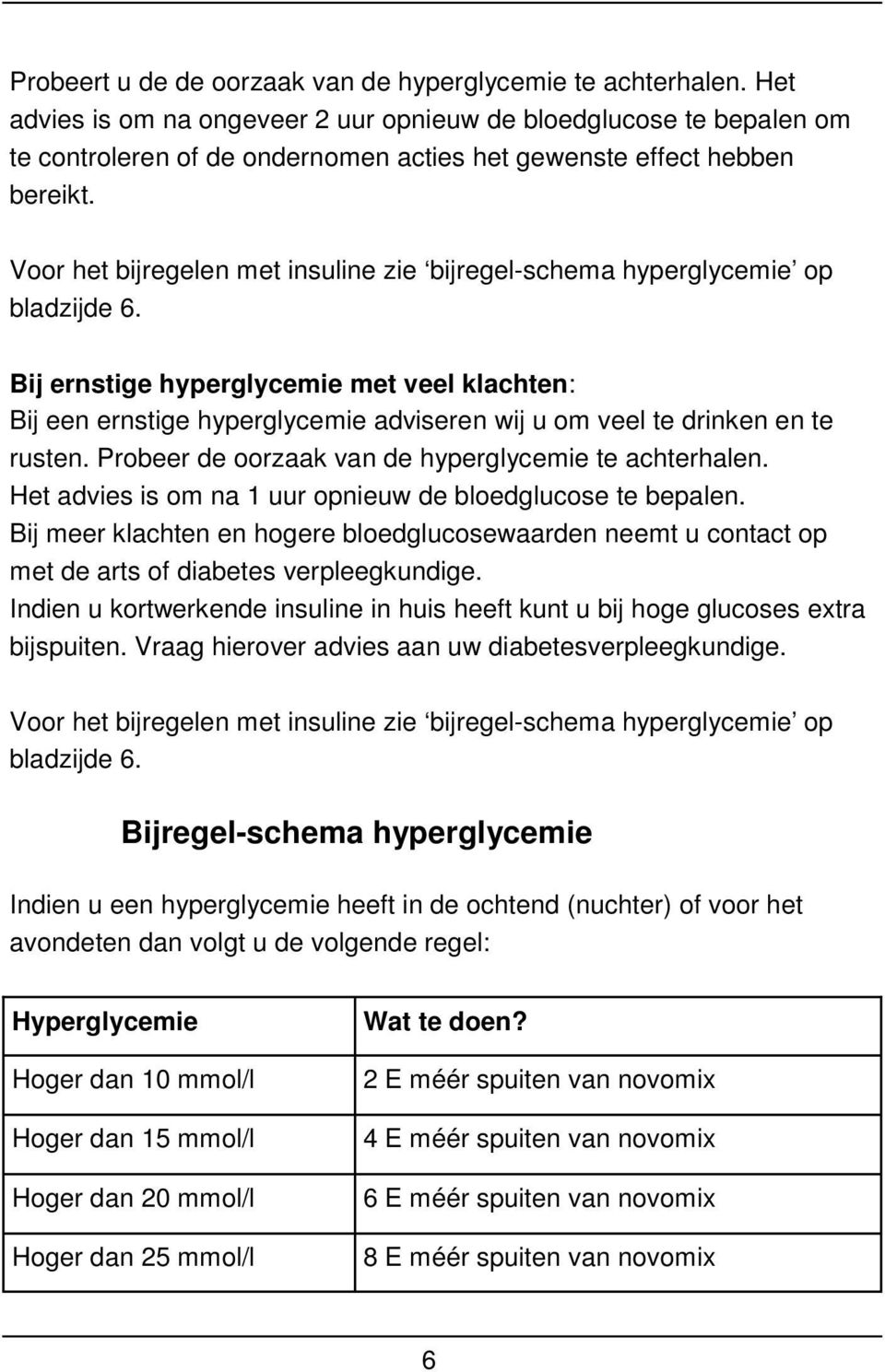 Voor het bijregelen met insuline zie bijregel-schema hyperglycemie op bladzijde 6.
