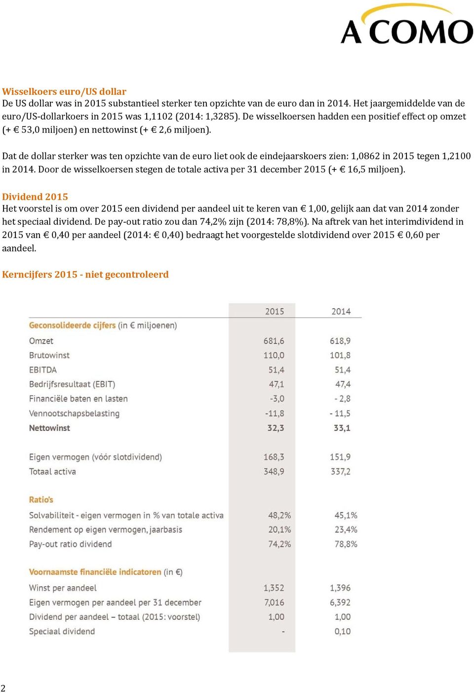 Dat de dollar sterker was ten opzichte van de euro liet ook de eindejaarskoers zien: 1,0862 in 2015 tegen 1,2100 in 2014.