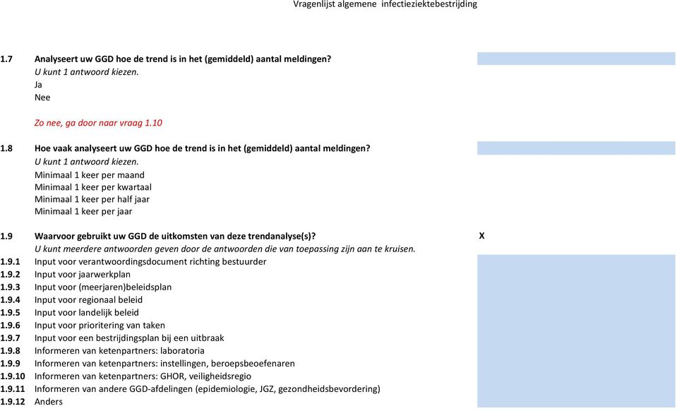 9.2 Input voor jaarwerkplan 1.9.3 Input voor (meerjaren)beleidsplan 1.9.4 Input voor regionaal beleid 1.9.5 Input voor landelijk beleid 1.9.6 Input voor prioritering van taken 1.9.7 Input voor een bestrijdingsplan bij een uitbraak 1.