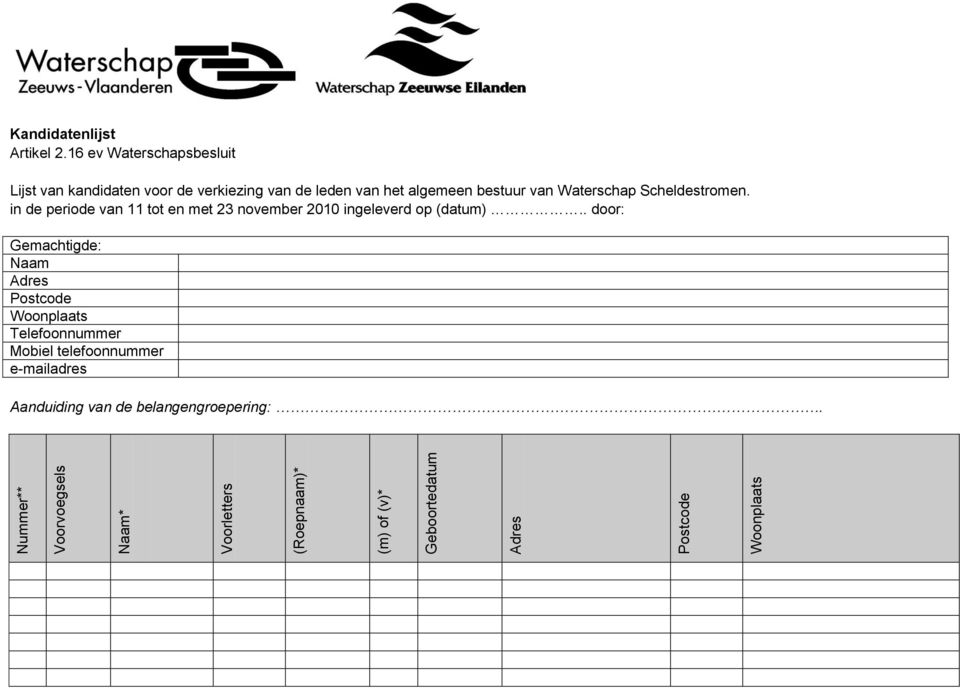 16 ev Waterschapsbesluit Lijst van kandidaten voor de verkiezing van de leden van het