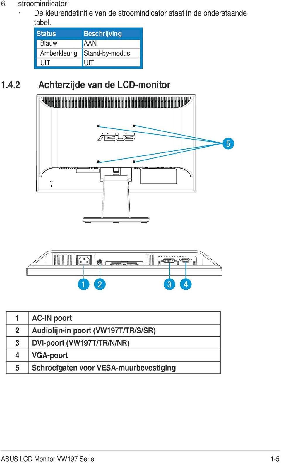 2 Achterzijde van de LCD-monitor 1 AC-IN poort 2 Audiolijn-in poort (VW197T/TR/S/SR) 3