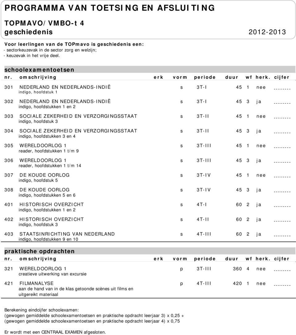 1 nee indigo, hoofdstuk 3 304 SOCIALE ZEKERHEID EN VERZORGINGSSTAAT s 3T-II 45 3 ja indigo, hoofdstukken 3 en 4 305 WERELDOORLOG 1 s 3T-III 45 1 nee reader, hoofdstukken 1 t/m 9 306 WERELDOORLOG 1 s