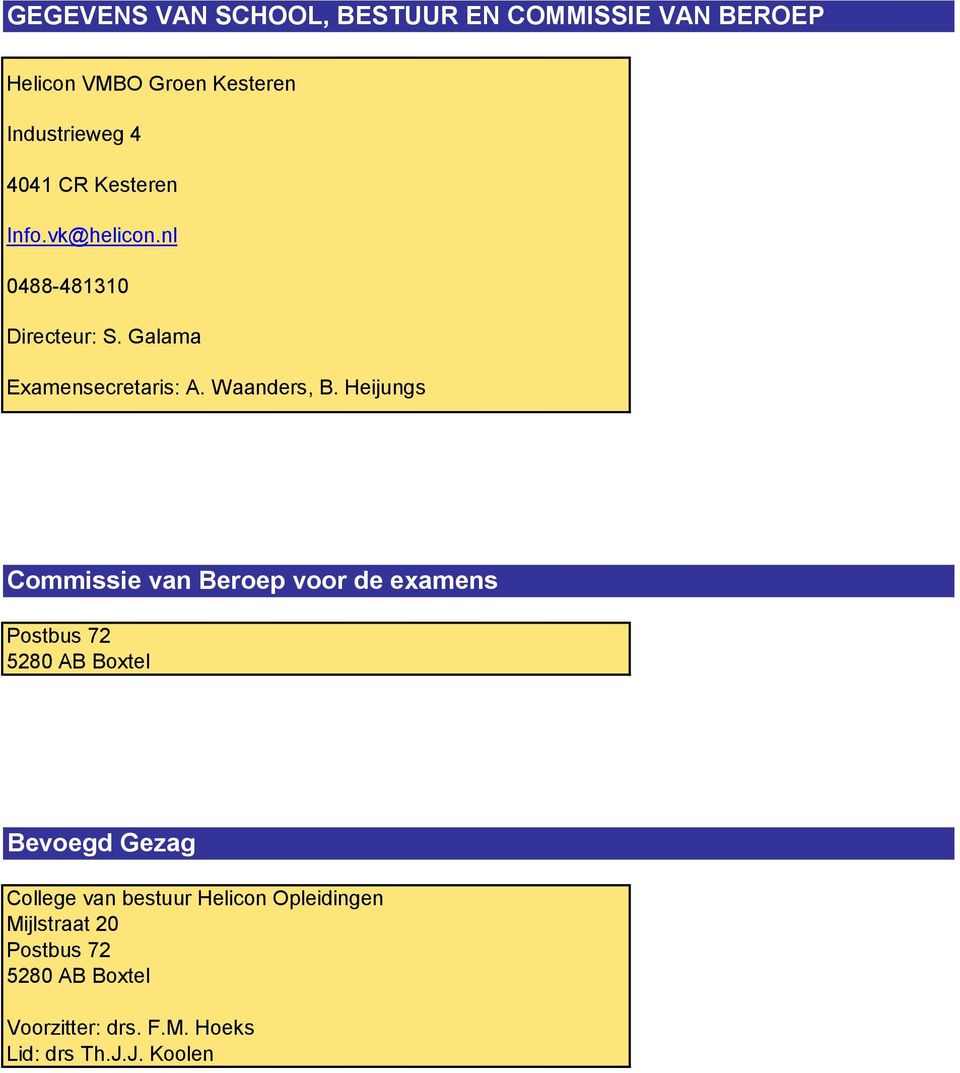 Heijungs Commissie van Beroep voor de examens Postbus 72 5280 AB Boxtel Bevoegd Gezag College van