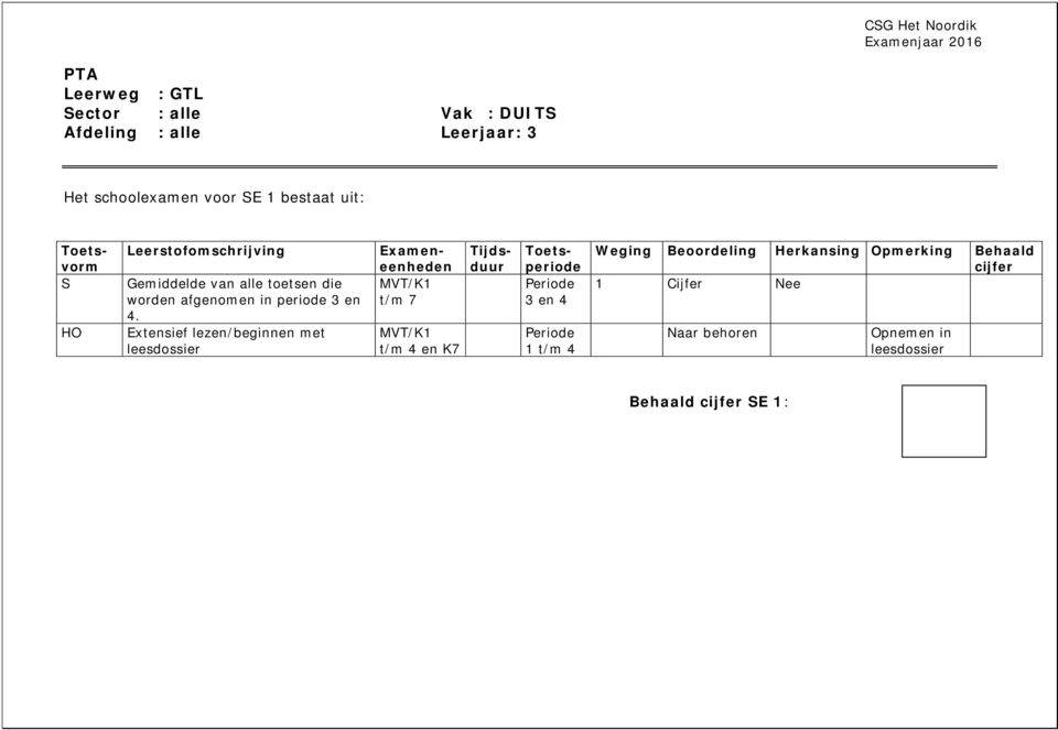 Extensief lezen/beginnen met leesdossier MVT/K1 t/m 4 en K7 S HO MVT/K1 t/m 7