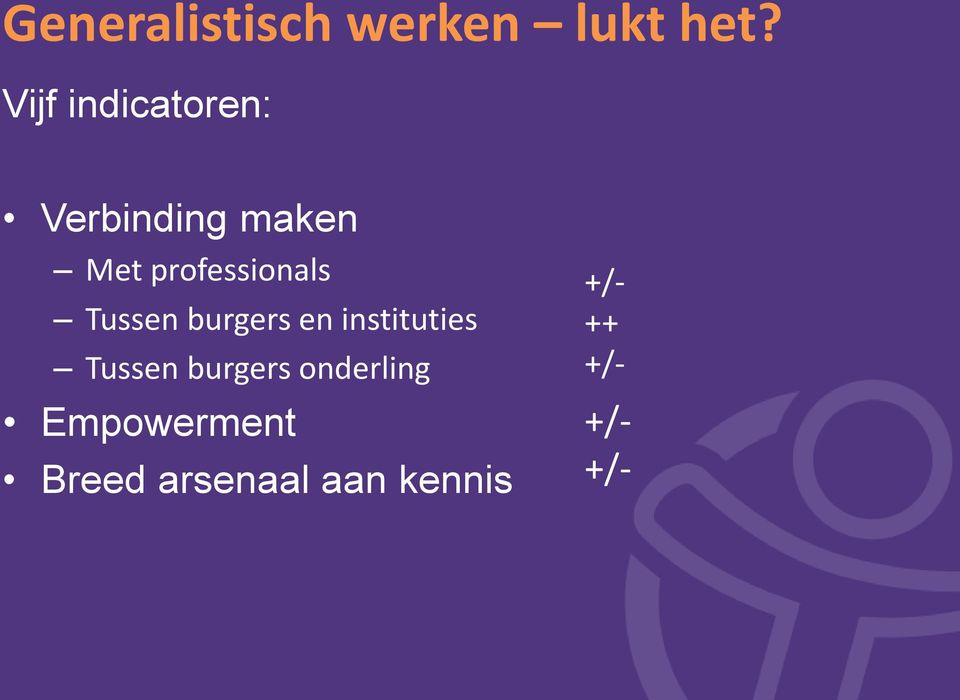 professionals Tussen burgers en instituties