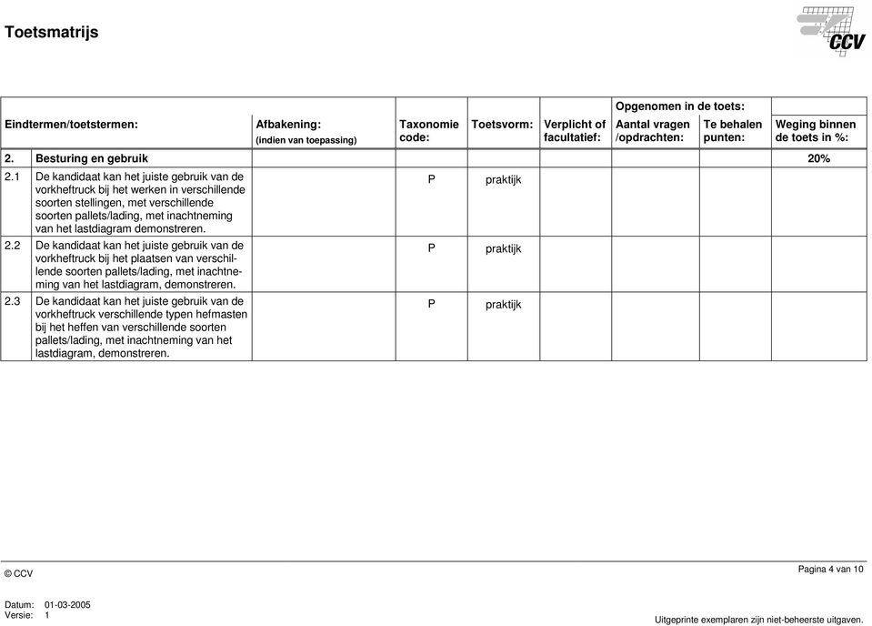 met inachtneming van het lastdiagram demonstreren. 2.