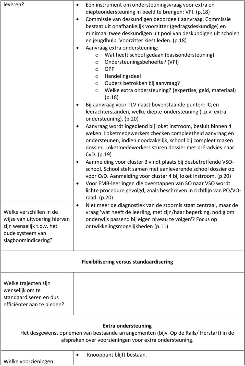 18) Aanvraag extra ondersteuning: o Wat heeft school gedaan (basisondersteuning) o Ondersteuningsbehoefte? (VPI) o OPP o Handelingsdeel o Ouders betrokken bij aanvraag? o Welke extra ondersteuning?