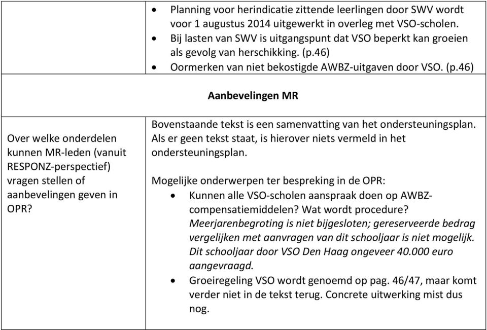 46) Oormerken van niet bekostigde AWBZ-uitgaven door VSO. (p.46) Aanbevelingen MR Over welke onderdelen kunnen MR-leden (vanuit RESPONZ-perspectief) vragen stellen of aanbevelingen geven in OPR?