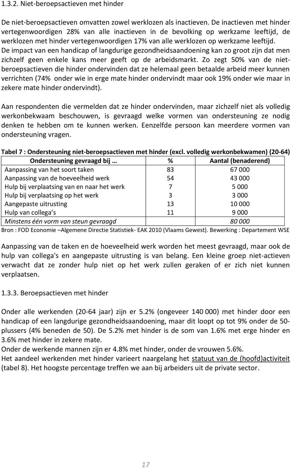 De impact van een handicap of langdurige gezondheidsaandoening kan zo groot zijn dat men zichzelf geen enkele kans meer geeft op de arbeidsmarkt.