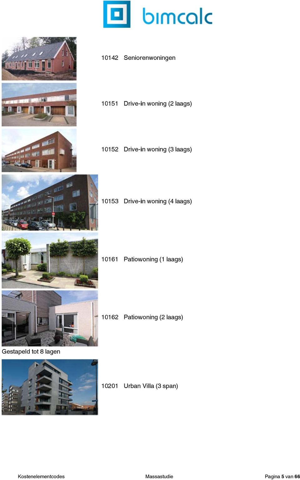 laags) 10161 Patiowoning (1 laags) 10162 Patiowoning (2