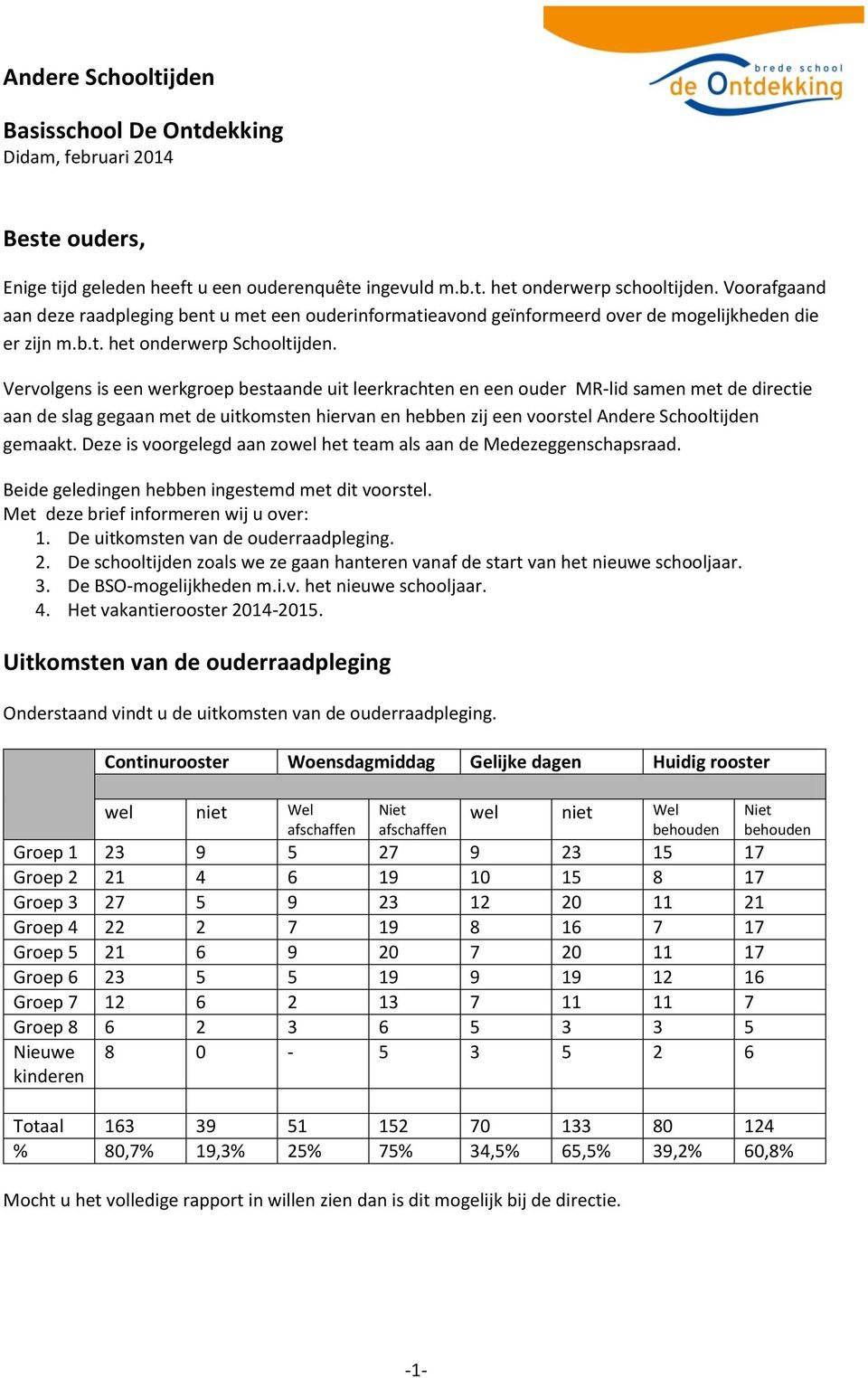 Vervolgens is een werkgroep bestaande uit leerkrachten en een ouder MR-lid samen met de directie aan de slag gegaan met de uitkomsten hiervan en hebben zij een voorstel Andere Schooltijden gemaakt.