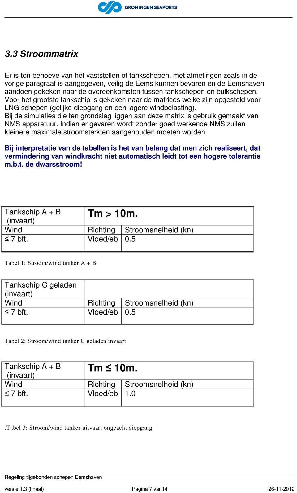 Bij de simulaties die ten grondslag liggen aan deze matrix is gebruik gemaakt van NMS apparatuur.