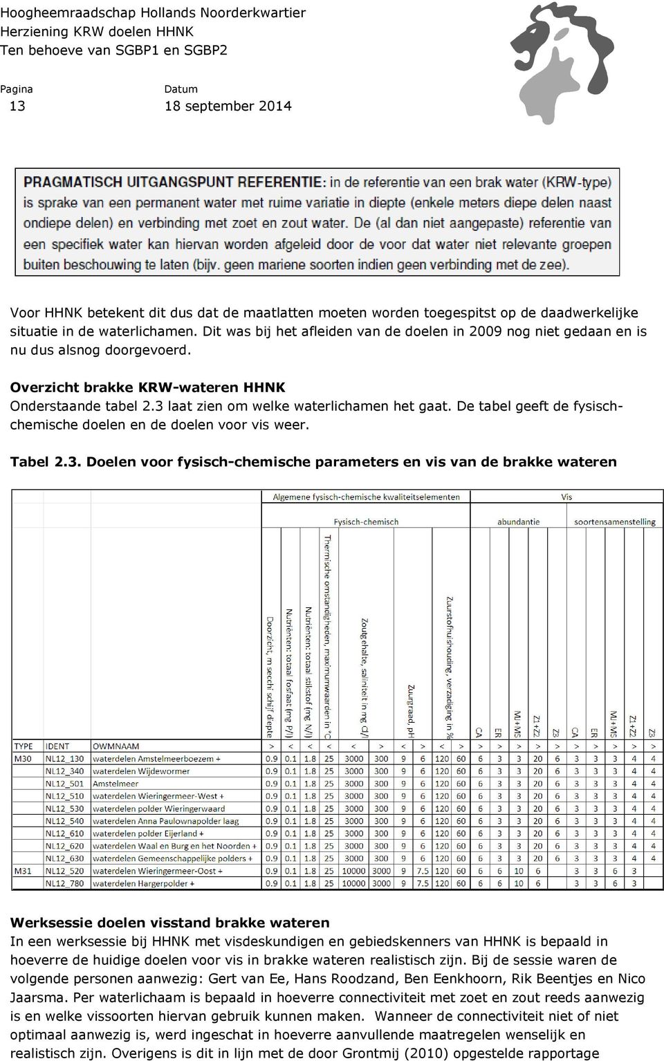 De tabel geeft de fysischchemische doelen en de doelen voor vis weer. Tabel 2.3.