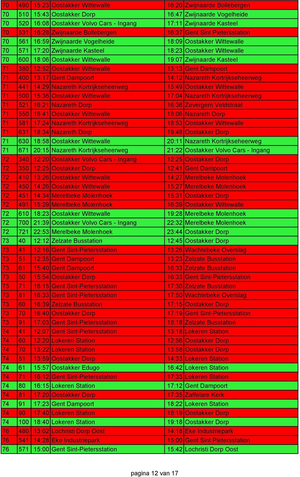 Wittewalle 19:07 Zwijnaarde Kasteel 71 380 12:52 Oostakker Wittewalle 13:13 Gent Dampoort 71 400 13:17 Gent Dampoort 14:12 Nazareth Kortrijkseheerweg 71 441 14:29 Nazareth Kortrijkseheerweg 15:49