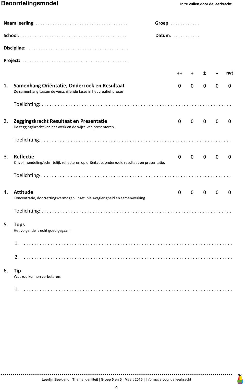 Samenhang Oriëntatie, Onderzoek en Resultaat De samenhang tussen de verschillende fases in het creatief proces 0 0 0 0 0 2.