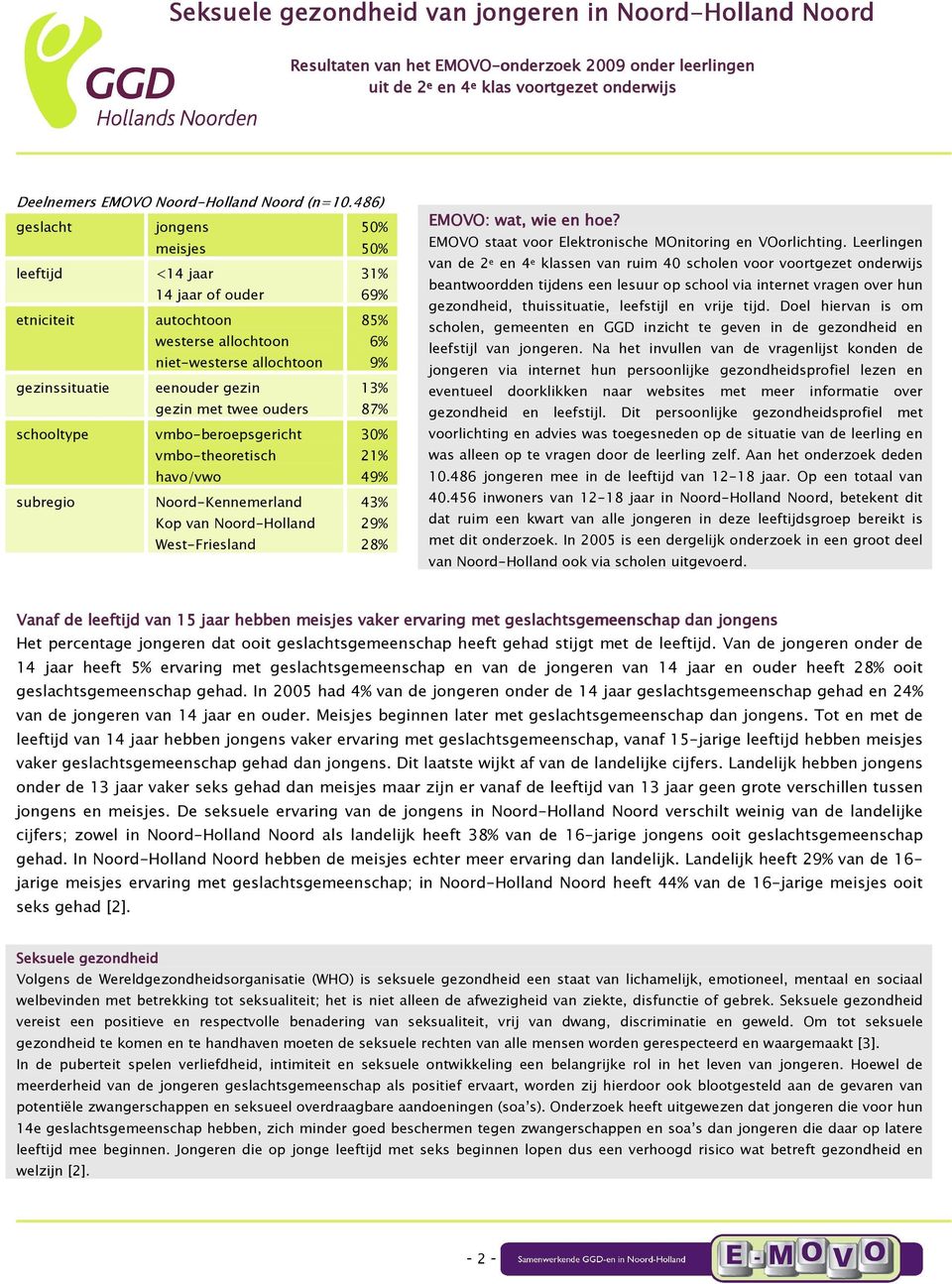 twee ouders 13% 87% schooltype vmbo-beroepsgericht vmbo-theoretisch havo/vwo 30% 21% 49% subregio Noord-Kennemerland Kop van Noord-Holland West-Friesland 43% 29% 28% EMOVO: wat, wie en hoe?