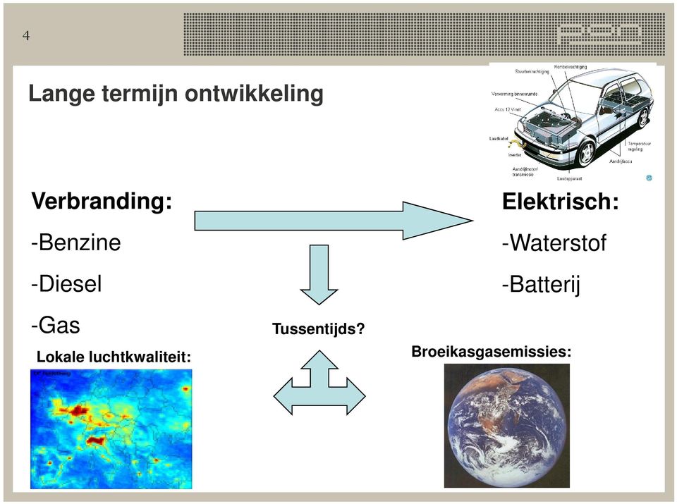 Lokale luchtkwaliteit: Tussentijds?