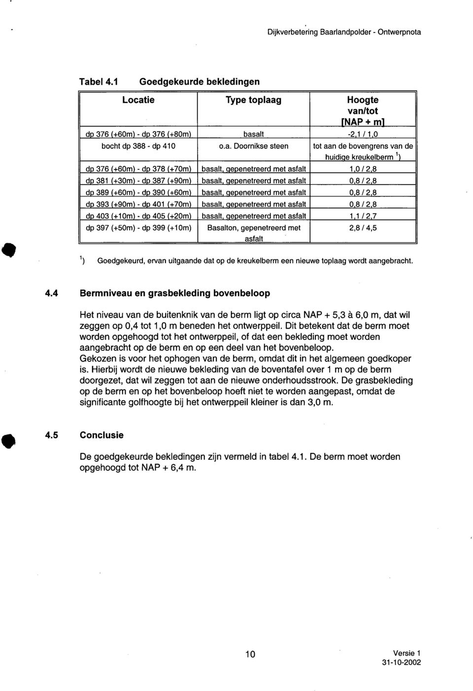 aan de bovengrens van de huidlee kreukelberm 1) dp 376 (+60m)-dp378 (+70m) basalt oepenetreerd met asfalt 1 0/28 do381 (+30m)-do387 (+90m) basalt oeoenetreerd met asfalt 08/28 do389 (+60m)-do390