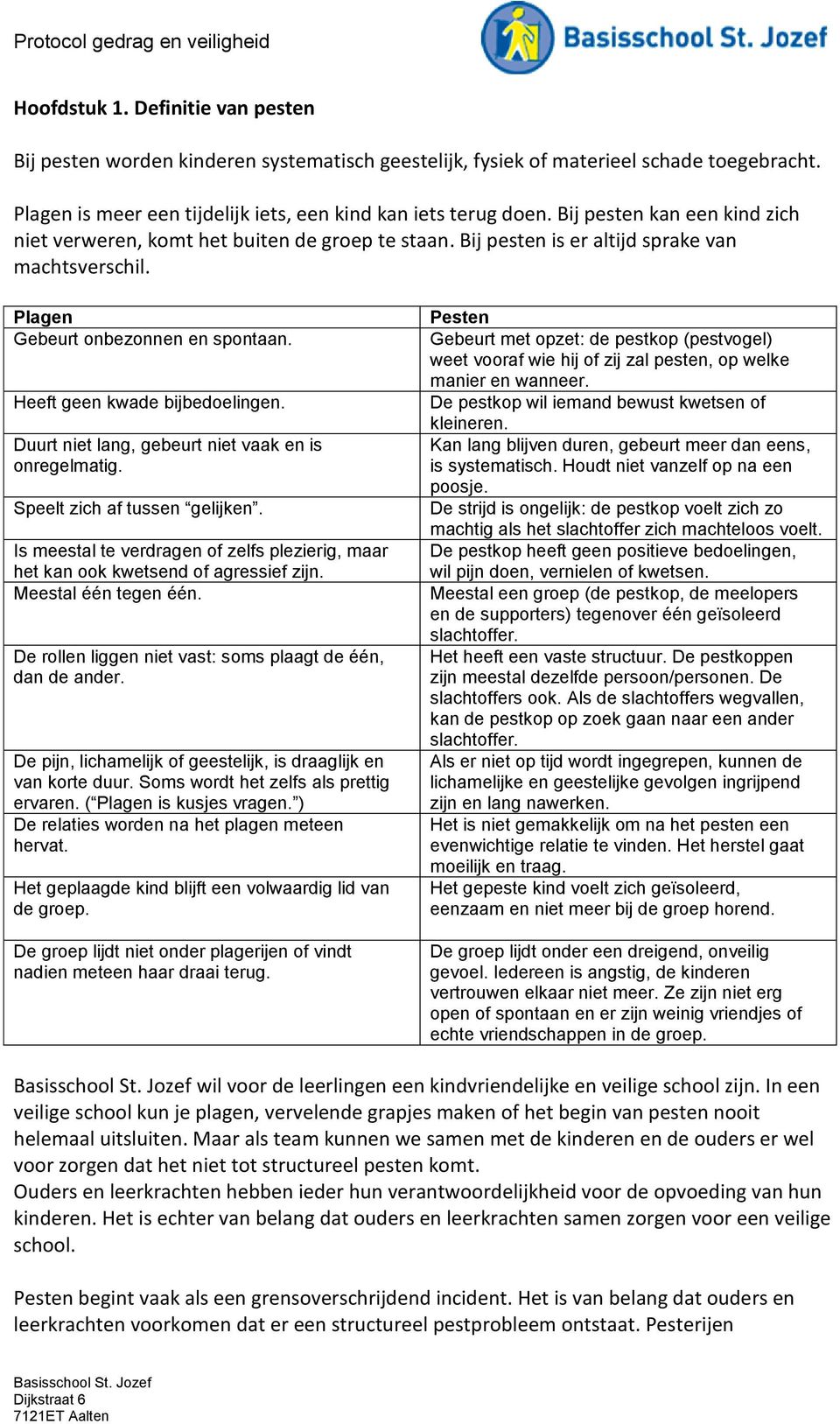 Heeft geen kwade bijbedoelingen. Duurt niet lang, gebeurt niet vaak en is onregelmatig. Speelt zich af tussen gelijken.