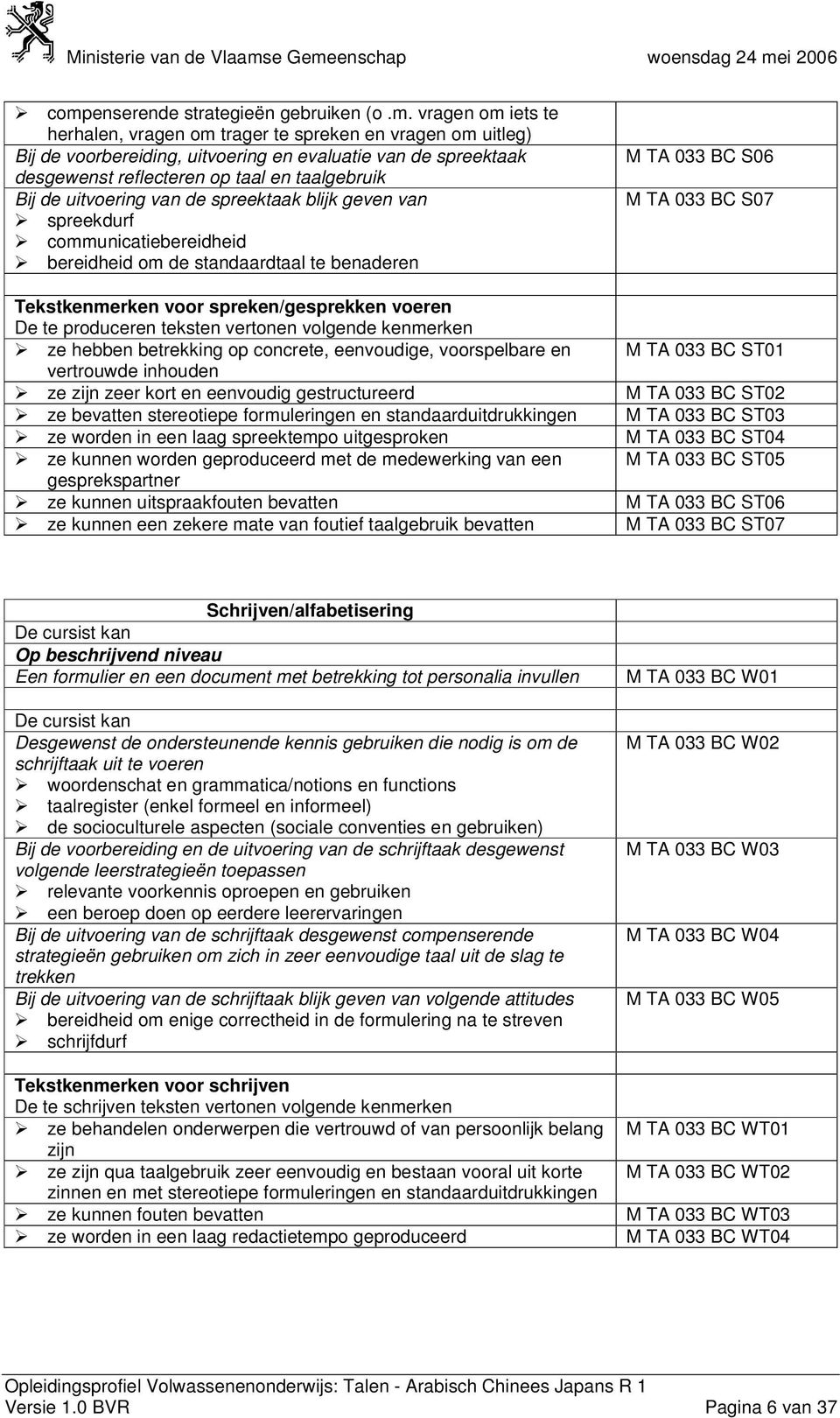 spreken/gesprekken voeren De te produceren teksten vertonen volgende kenmerken ze hebben betrekking op concrete, eenvoudige, voorspelbare en vertrouwde inhouden ze zijn zeer kort en eenvoudig